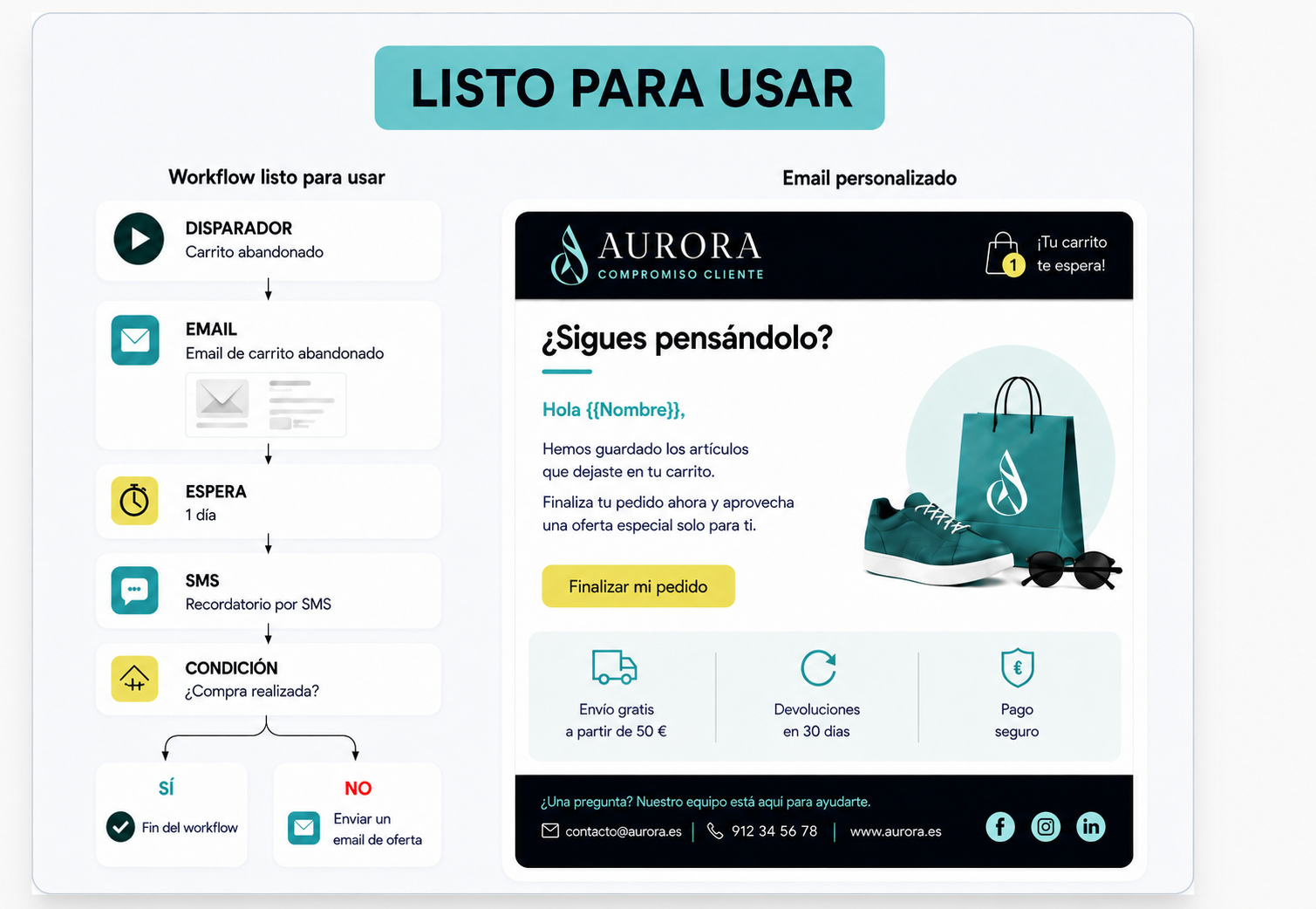 Probance, solución lista para usar
